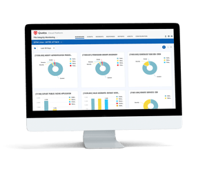 Cumple con FAM para PCI DSS 4.0 y más - MOCKUP